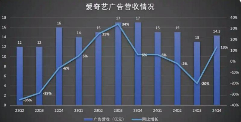 不断满足人民多样化的精神文化需要，河北加快培育推动新型文化业态